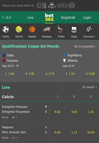 bet365 scommesse sul calcio - Risultato finale 